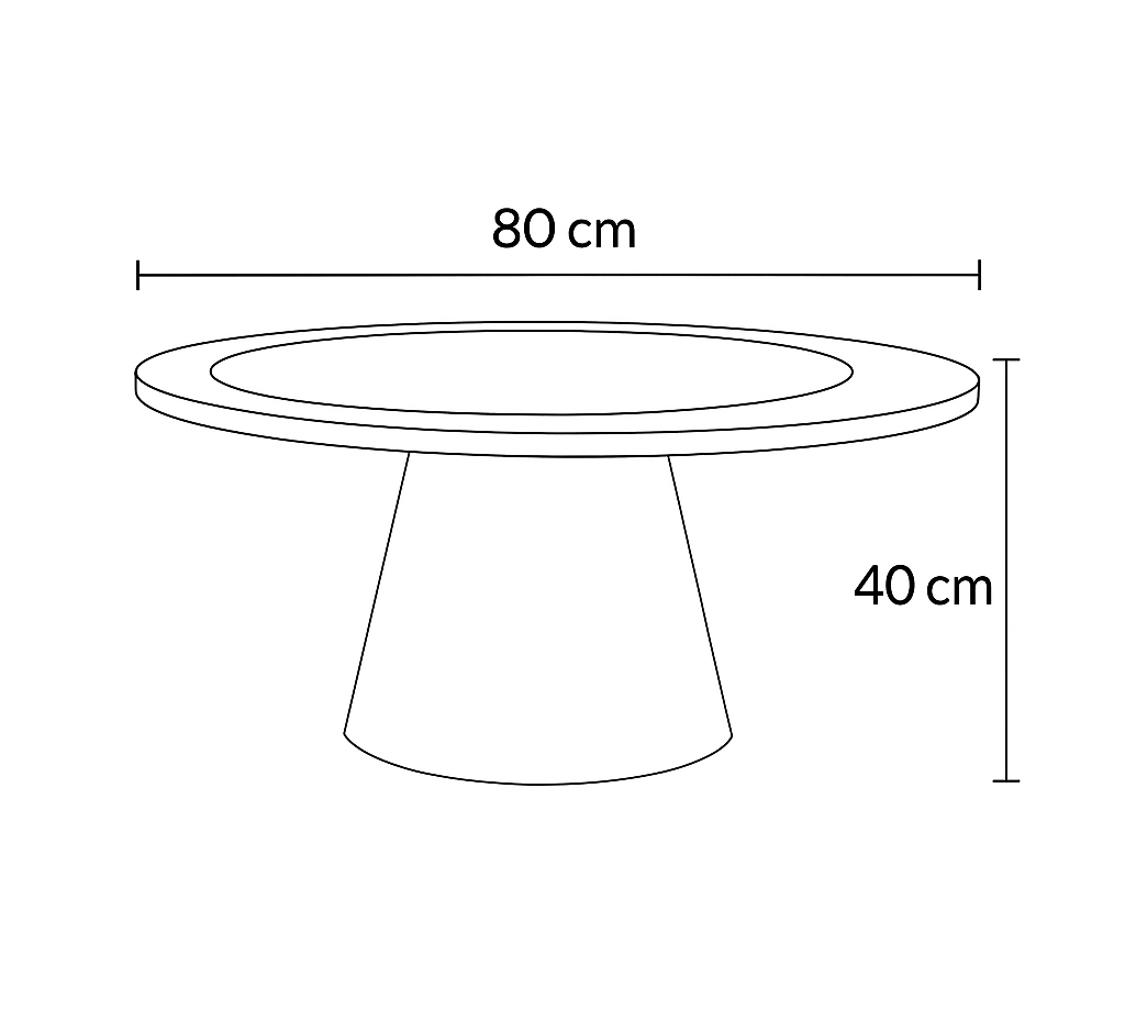 Short Root table
